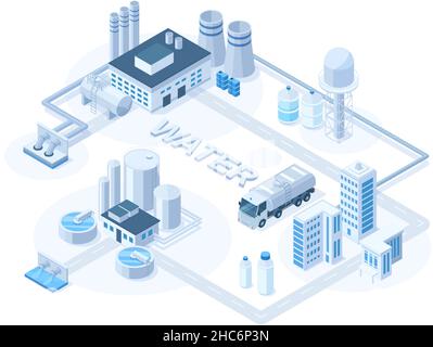 Isometric water purification system, wastewater treatment concept. Water pumping station, wastewater treatment vector illustration. Industrial water Stock Vector