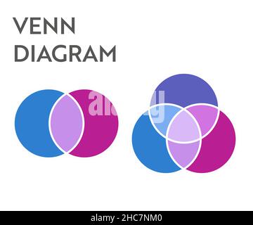 Venn diagram circles chart infographic. Vector design elements for business strategy presentation. Stock Vector