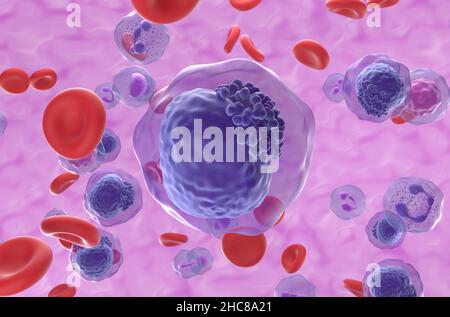 Acute myeloid leukemia (AML) cells in blood flow - closeup view 3d illustration Stock Photo