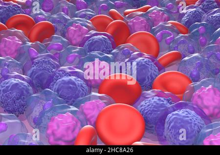 Acute myeloid leukemia (AML) cells field - closeup view 3d illustration Stock Photo