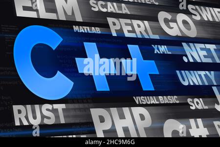 Object-oriented programming with Abstract Technology Binary code ...