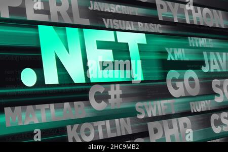 An green colorful theme with phrases from various programming languages and script code Stock Photo