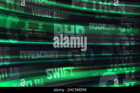 Object-oriented programming with Abstract Technology Binary code ...
