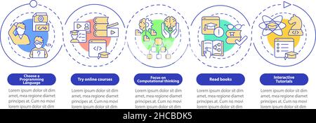 How to learn to code circle infographic template Stock Vector
