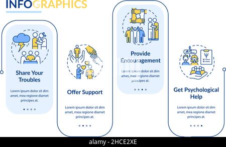 What to do in support group rectangle infographic template Stock Vector