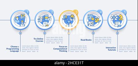 How to learn to code circle infographic template Stock Vector