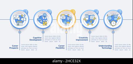 Why to learn to code circle infographic template Stock Vector