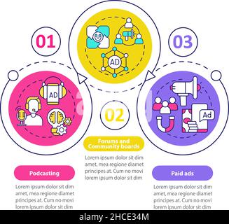 Digital marketing strategy loop concept icon Stock Vector Image & Art ...