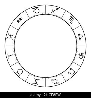 Zodiac circle, showing the twelve star signs, used in horoscopic astrology. Modern wheel of the zodiac with symbols and 360 degree division and scale. Stock Photo