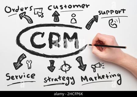 Concept CRM or Customer Relationship Management. The person draws a system of business interaction with the customer. Stock Photo