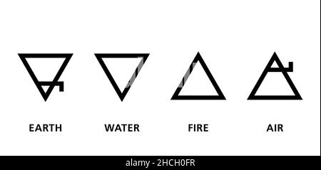 Symbols of the classical four elements of western Medieval alchemy. Fire, air, water and earth. Stock Photo