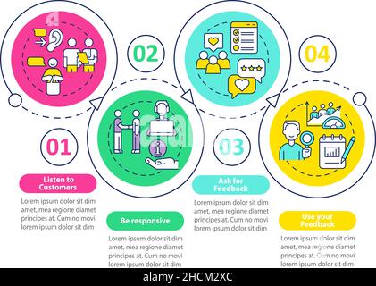 Customer support loop circle infographic template Stock Vector