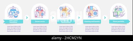 Property management in hotels round infographic template Stock Vector