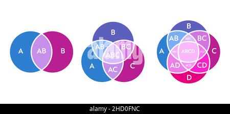 Venn diagram circles chart infographic. Vector design elements for business strategy presentation. Stock Vector