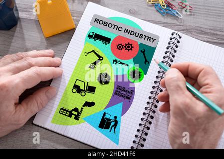 Robotic industry concept drawn on a notepad placed on a desk Stock Photo