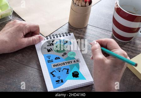 Industry 4.0 concept drawn on a notepad Stock Photo