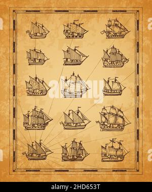 Vintage map sail ships, sailboat, brigantine sketch. Vector engraved sea vessels on ancient torn brown papyrus. Engraving retro schooner, corvette and Stock Vector