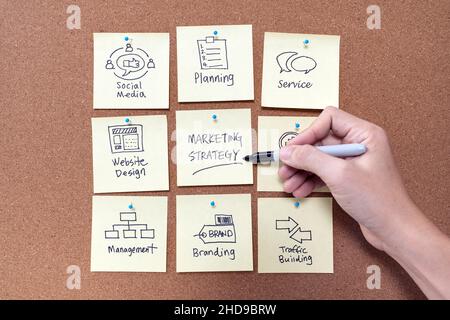 Marketing planning strategy Stock Photo