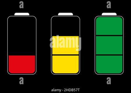 Vector icons of three batteries with charge levels Stock Vector