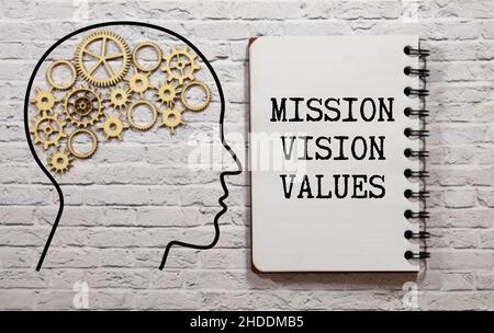 VALUE VISION MISSION inscription on CUBES , yellow pen on a yellow background. a bright solution for business, financial, marketing concept Stock Photo