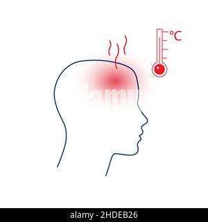 Fever flat icon. High quality outline symbol of illness and injury for web design or mobile app. Thin line sign of fever for design logo, visit card, Stock Vector