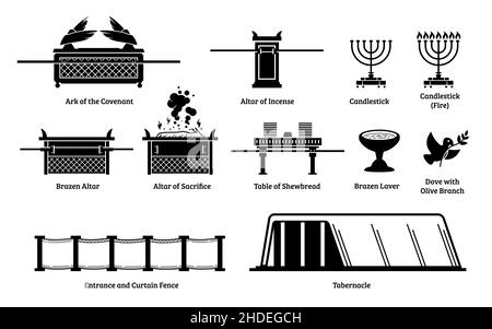 Ark of the Covenant and Christian religious items. Vector of Ark of the Covenant, altar of incense, candlestick, brazen altar, altar of sacrifice, tab Stock Vector