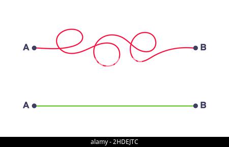 Complex and easy simple way from point A to B vector illustration. Stock Vector