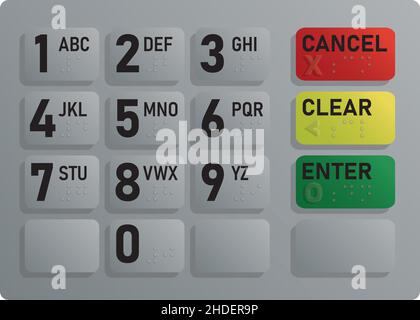 ATM Keypad with Braille alphabet vector format Stock Vector