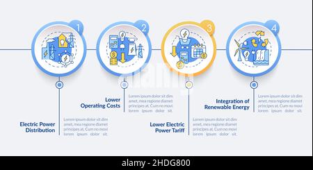 Smart grid characteristics circle infographic template Stock Vector