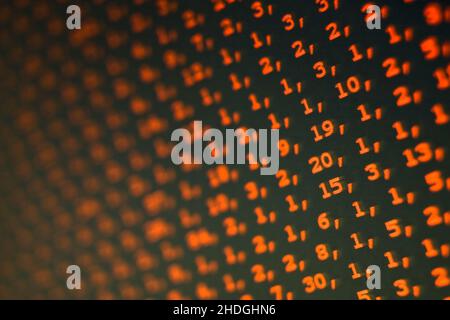 figures, numbers, figure, number Stock Photo