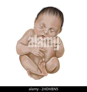 Baby Portrait Drawing - Drawing Skill