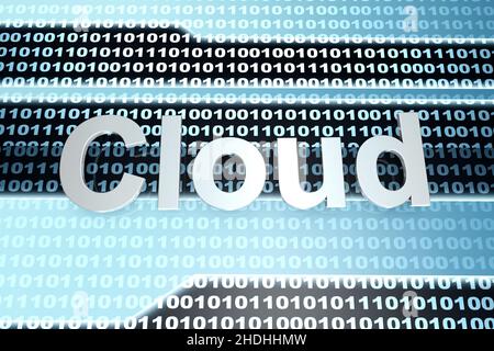 storage capacity, cloud, cloud computing, storage capacities Stock Photo