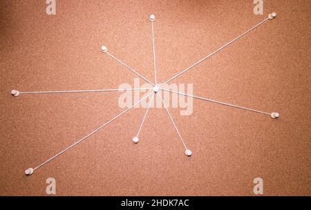 A cork evidence board with several strings from the center point going ...