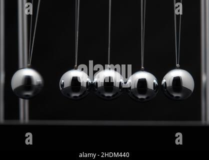 pendulum, strategy, newton's cradle, pendular, pendulums, strategies ...