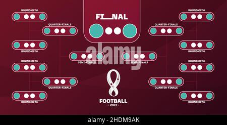 World Football 2022 playoff match schedule with groups and national flags.  Tournament bracket. 2022 Football results table, participating to the final  championship knockout. vector illustration 12506036 Vector Art at Vecteezy