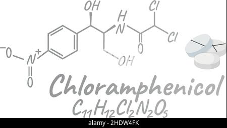 Chloramphenicol antibiotic chemical formula and composition, concept structural medical drug, isolated on white background, vector illustration. Antib Stock Vector