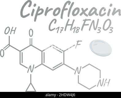 Chloramphenicol antibiotic chemical formula and composition, concept structural medical drug, isolated on white background, vector illustration. Antib Stock Vector