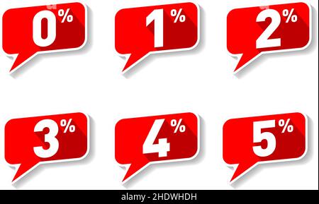 Red speech bubble 0, 1, 2, 3,4 and 5% off Sign. Discount, Sale, Special Offer Label, Sticker, Tag, Banner, Advertising, offer Icon. Vector Sticker on Stock Vector