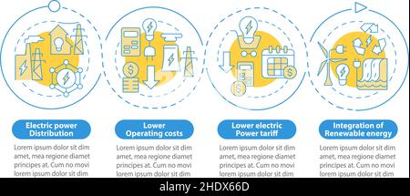 Smart grid characteristics blue circle infographic template Stock Vector