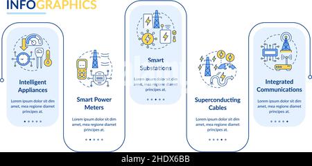 Smart grid components rectangle infographic template Stock Vector