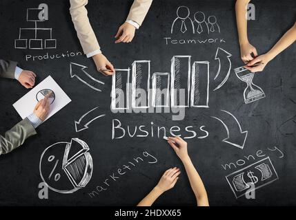 business, finance, teamwork, strategy, production, marketing, corporate, negocios, finances, teamworks, strategies, productions Stock Photo