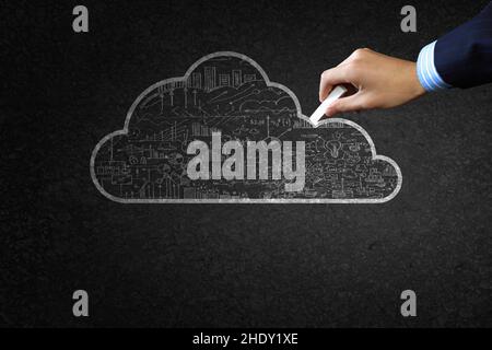 memory, knowlege, process, Information graphic, memories, knowleges Stock Photo