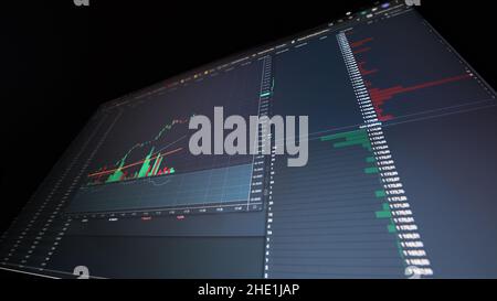 Laptop screen with stock market charts. Technical analysis and fundamental indicators of stock quotes in the trading terminal. Japanese candlesticks Stock Photo