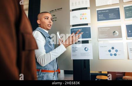 Female entrepreneur discussing some reports with her team. Smart businesswoman presenting her business strategy to her colleagues. Modern businesspeop Stock Photo