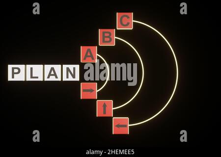 The word plan is written on the white cubes, and the letters ABC and arrowheads are written on the red ones. Red cubes are connected by neon arcs. 3d Stock Photo