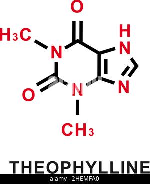 Theophylline chemical formula. Theophylline chemical molecular structure. Vector illustration Stock Vector