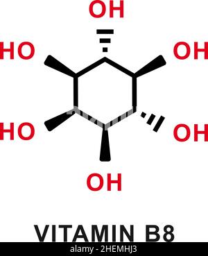 Vitamin B8. Inositol Molecular chemical formula. Infographics. Vector ...