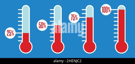 Charity fundraising thermometer graphic. Set of four vector illustration of thermometer showing increasing percentages of meeting fundraising goals. Stock Vector