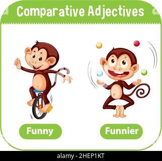 Comparative Adjectives for word funny illustration Stock Vector