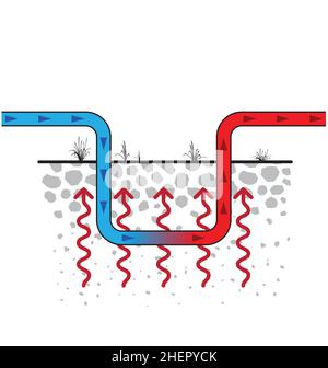 simple geothermal energy infographic diagram vector illustration isolated on white background Stock Vector